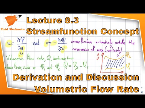 Fluid Mechanics 8.3 - Streamfunction Concept