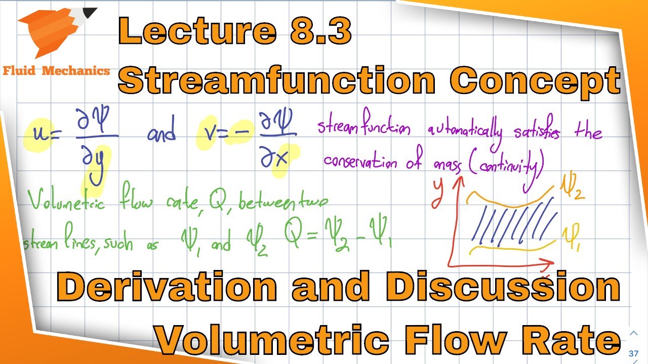 Fluid Mechanics 8.3 - Streamfunction Concept