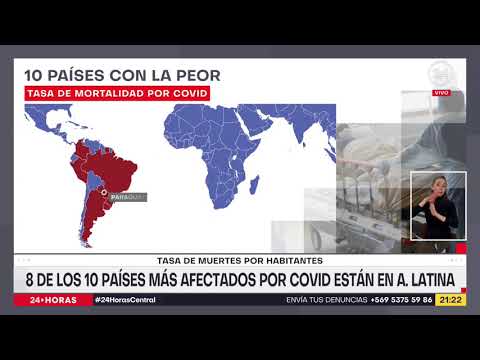 Tasa de muertes por habitantes: 8 de los 10 países más afectados por Covid están en América Latina