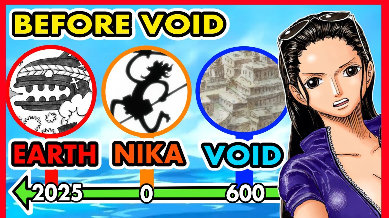 One Piece Lore: What Happened BEFORE the Void Century?