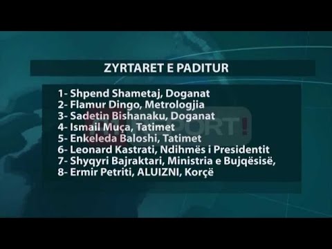 A1 Report - ILDKP kallëzim ndaj 8 zyrtarëve mes tyre ndihmësi i Presidentit