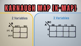 Download the video "Karnaugh Map (K-Map) Simplified | 2 & 3 Variable K-Maps Explained with Examples"