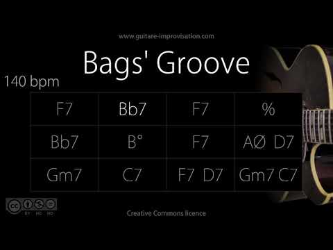 Bags' Groove / 140 bpm (Jazz/Swing feel) : Backing Track