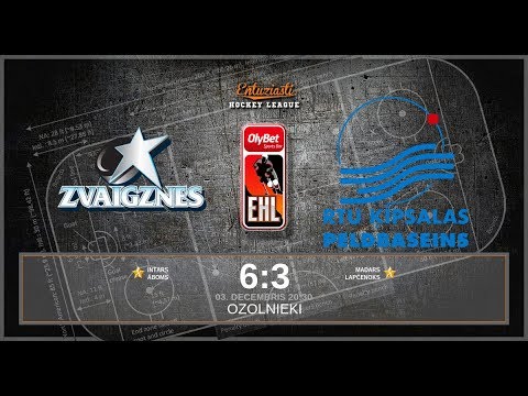 2018 12 03 HK Zvaigznes - HK Ķīpsalas Peldbaseins / Īsts Zvērs