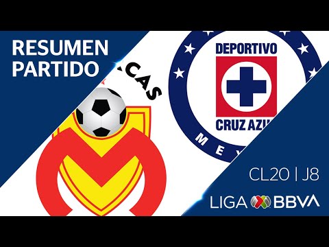 Resumen y Goles | Morelia vs Cruz Azul | Jornada 8 - Clausura 2020 | Liga BBVA MX