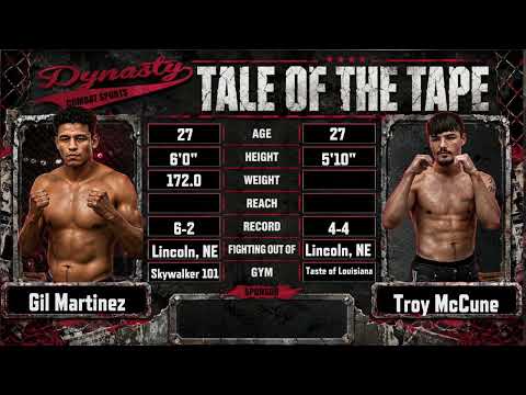 Troys Martinez