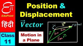 🔴 Position and Displacement Vectors || MIP 3 || in HINDI for Class 11