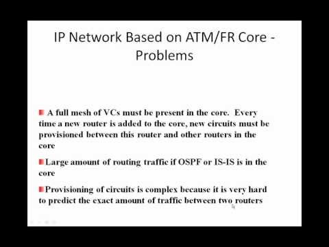 MPLS IPVPNs - IP Network Based on ATM/FR Core Problems