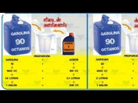 Como hacer la mezcla de gasolina y aceite