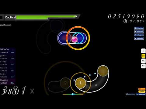 Hatsune Miku - Atama no Taisou - Cookiezi 99.50%