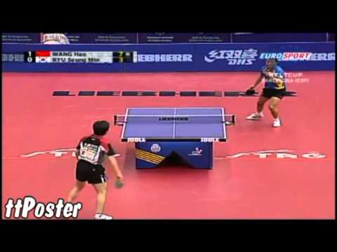 World Cup 2007: Wang Hao-Ryu Seung Min
