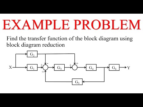 Finding Transfer Function of a Block Diagram Example (Block Diagram Reduction Method)