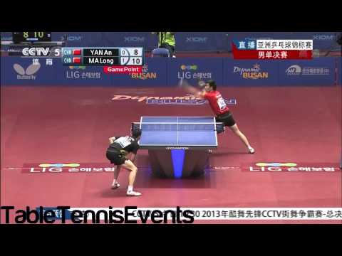 Ma Long Vs Yan An: Final [Asian Championships 2013] HD