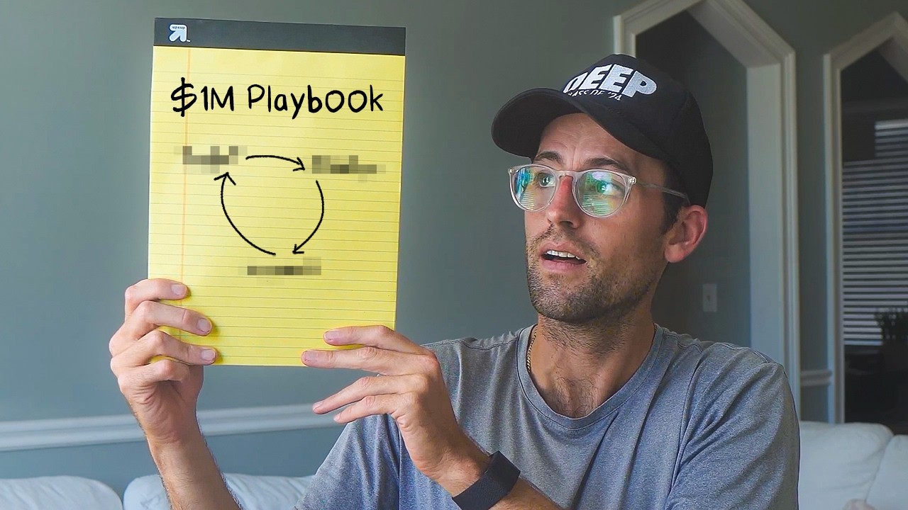 The $1M Attention Playbook