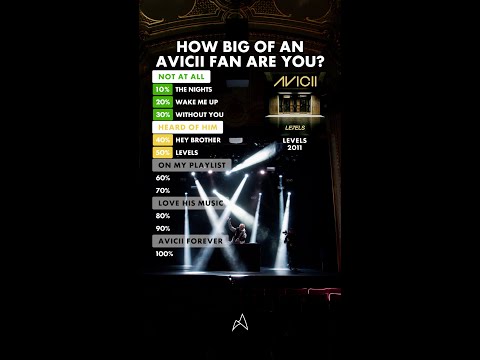 Are you an Avicii fan? Rest In Peace Tim