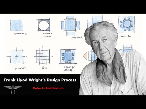 Frank Lloyd Wright’s Design Process