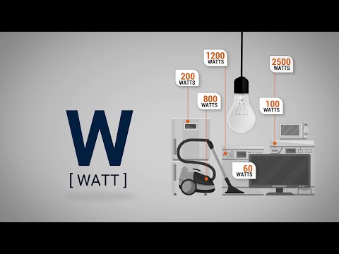 Watts ni nini ? JE ! Watts 1000 ni sawa na UNIT ngapi za umeme ?