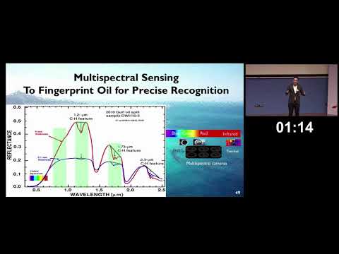 Smart Port Challenge 2020 Grand Final Pitches | Vebits (Singapore)