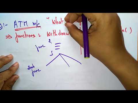 what is software engineering