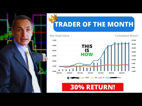 Trader of the Month (March 2024): Lorenzo Wins with a 30% Return!