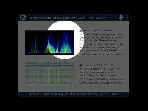 SF18EU - 26: Troubleshooting WLANs Part 1 (Rolf Leutert)