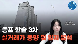 [2024 최신본] 증포동 한솔 3차 아파트,  인기 많은 이유는 ?