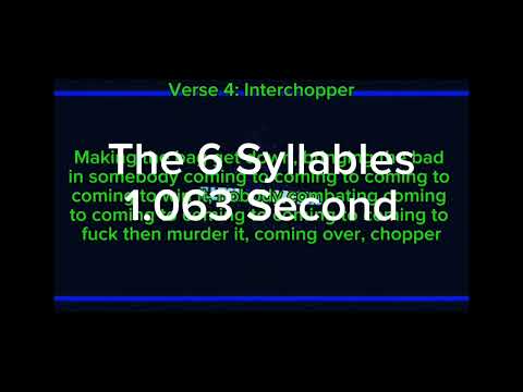 MC Rice - Illest Choppers Interchopper's Verse SPS!!!
