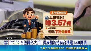 台股8月翻紅漲近7％ 9月開局氣勢如虹｜三立財經iNEWS