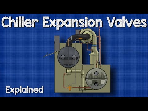 Chiller - Expansion Valve HVAC Video