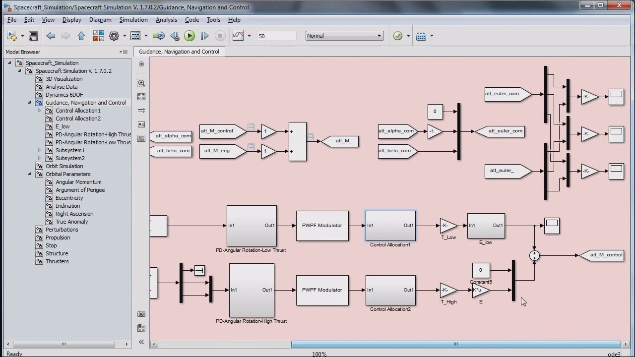 Spacecraft Dynamics and Control Simulator (MATLAB SIMULINK)