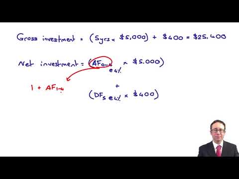 Introduction to ACCA Strategic Business Reporting SBR ACCA SBR