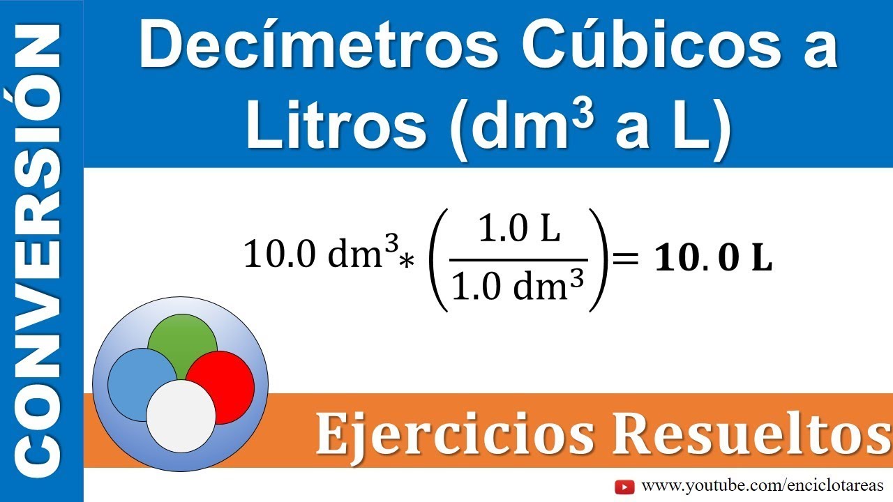 Decímetros Cúbicos a Litros (dm3 a L)