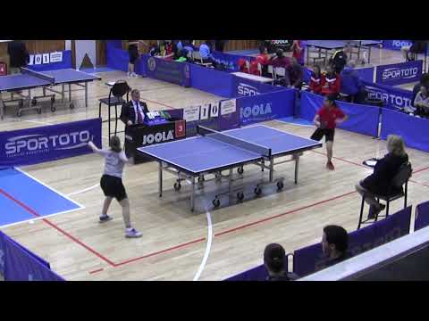 Yağmur AKKUŞ (Yalova Belediyesi Gnç. Spor) - Kübra TAN (Adana MTİ)