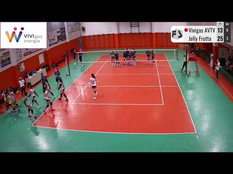 Vivigas AVTV - Jolly Frutta Villafranca