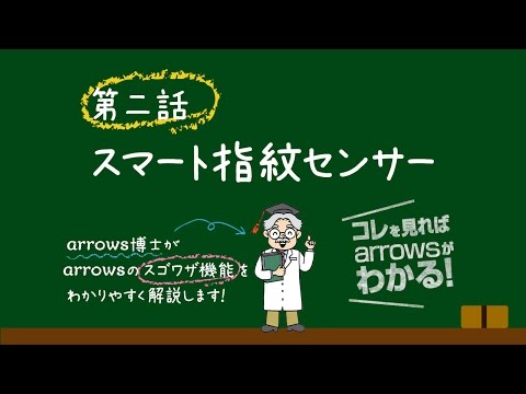 携帯電話の指紋センサー: 興味深いトリックですぐに改善されるはず