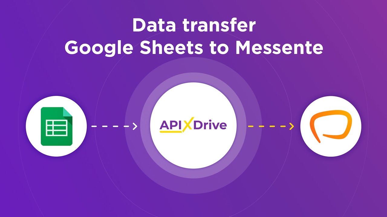 How to Connect Google Sheets to Messente
