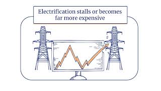 Energy Delusions: A Critique & Commentary of IEA’s Critical Minerals Outlook