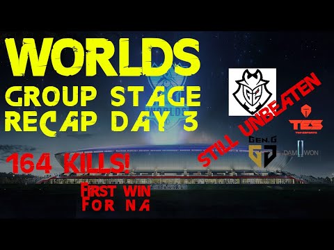 LOL WORLDS 2020 Results Day 2 - Group Stage Recap [Week 1]