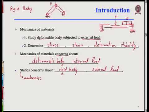 2103231 Mechanics of Materials I - Course Syllabus, Introductions (28-10-56)