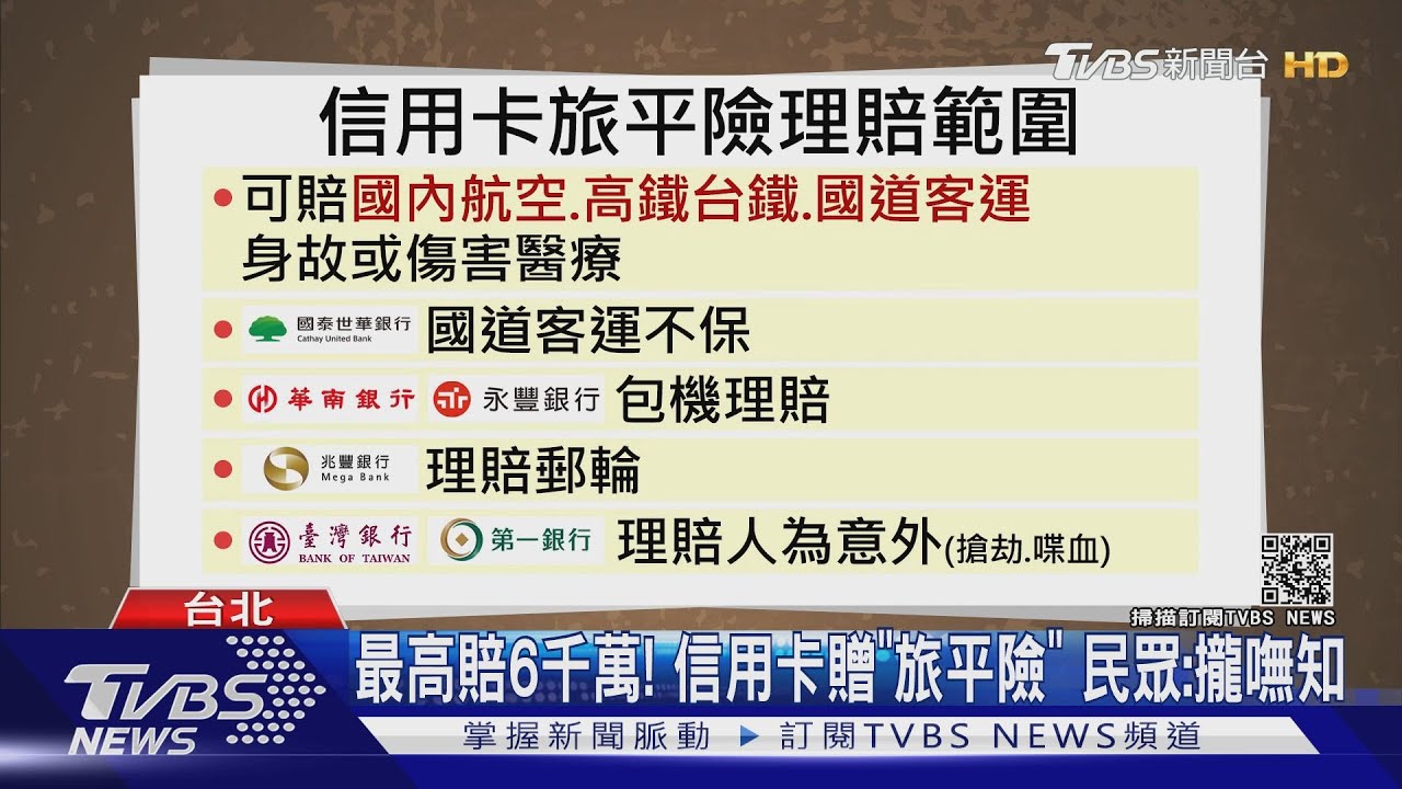 408車次3乘客信用卡購票　旅平險賠逾5千萬