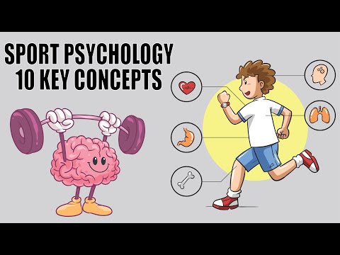 Sport Psychology | 10 Key Concepts Explained