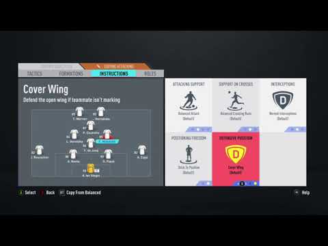 41212(2) Custom Tactics & Player Instructions! (INSANELY GOOD) FIFA 20