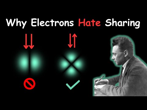 The Pauli Exclusion Principle: How One Quantum Rule Shapes the Universe