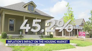 Inflation's impact on housing market