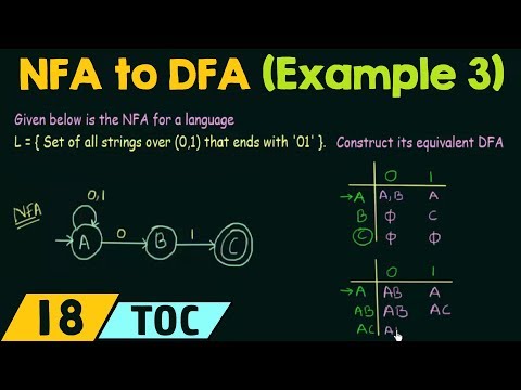 Introduction to Theory of Computation