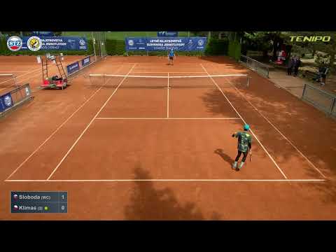 Leon Sloboda - Jan Klimas (R2)