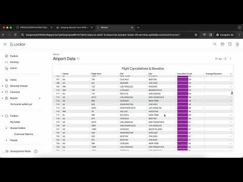 Explore and Create Reports with Looker Studio GSP409