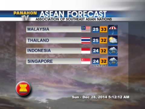 Panahon.TV Weekend Edition | December 28, 2014, 5:00AM (Part 3)