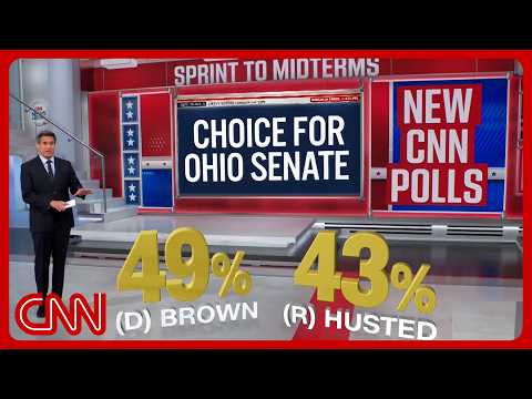 Polls show 2 deep-red states in play as Dems eye Senate control