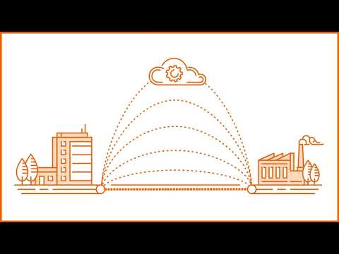 Was ist SD-WAN - die Lösung für ein ausfallsicheres Firmennetzwerk